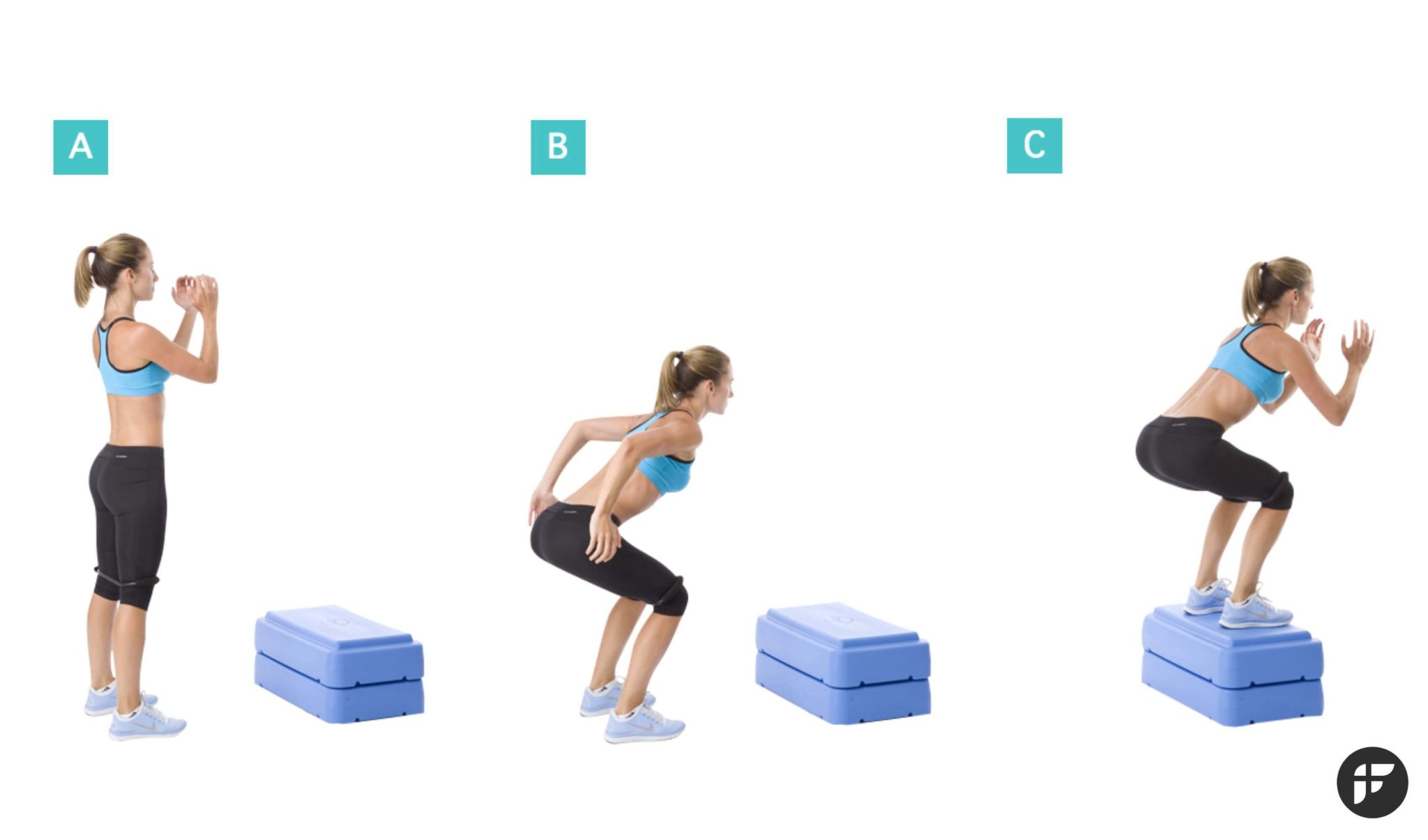 10 Things you Need to be able to do to Be Exercise Ready