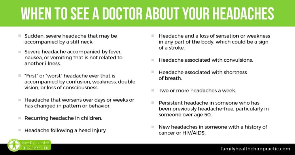 184650 whentoseeadoctor fb 021418 1024x538