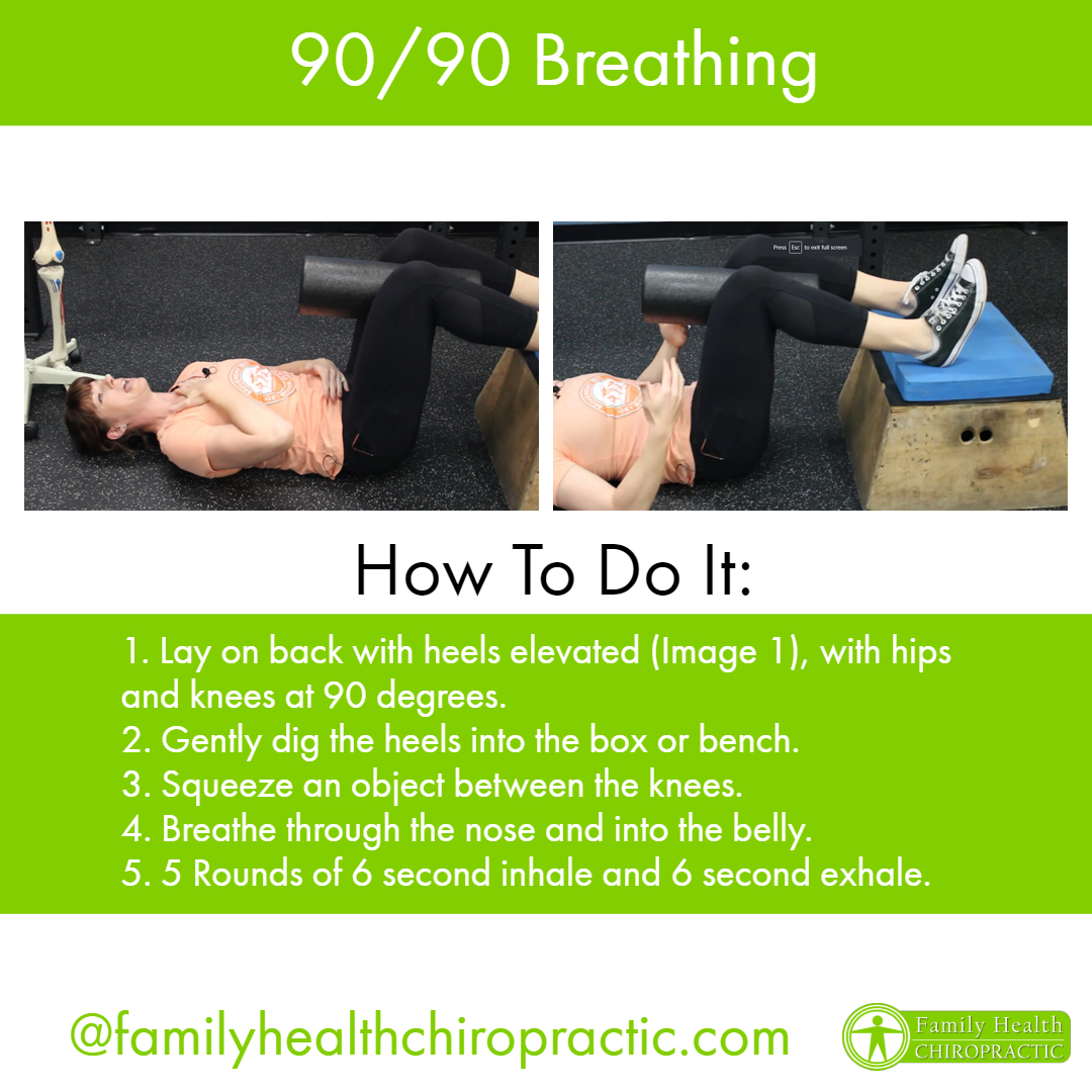 90 90 Breathing