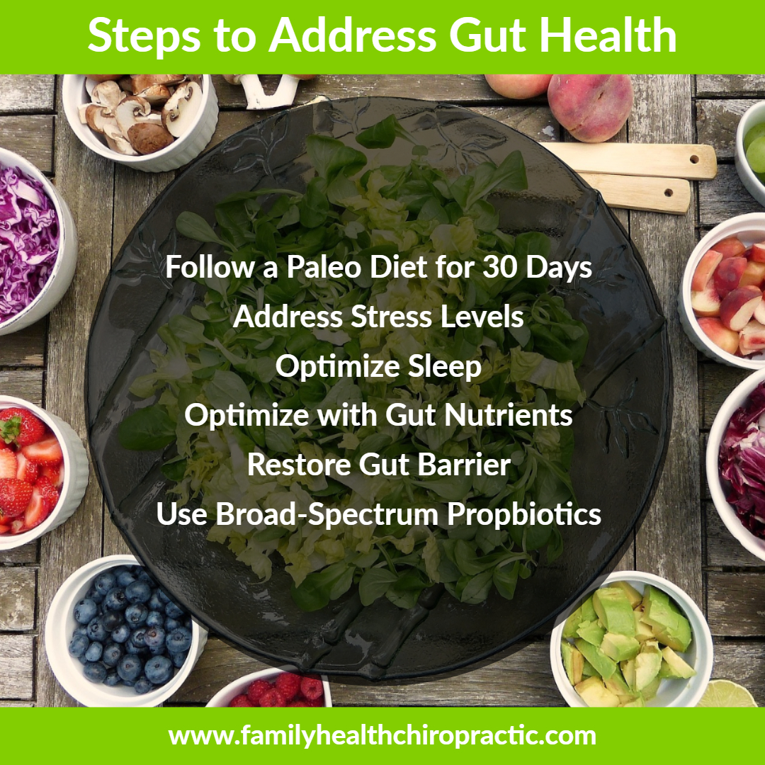 Gut Health Causes Joint Pain