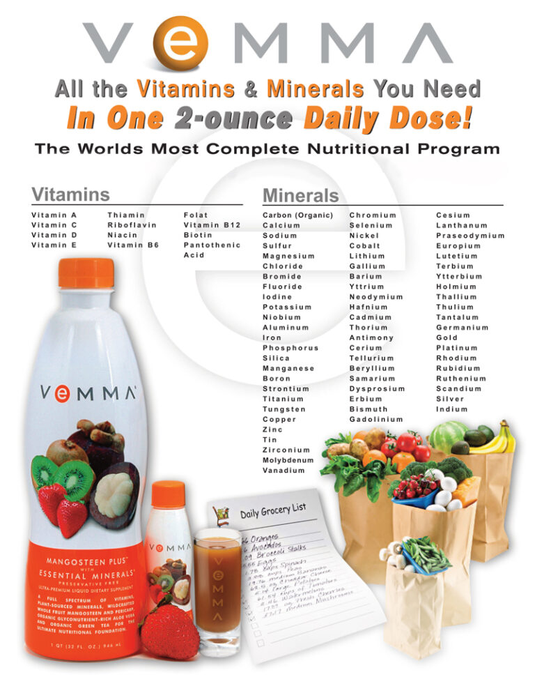 Vemma Inhaltsstoffe