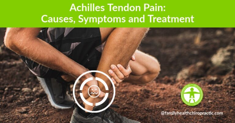 Achilles tendon pain and injury