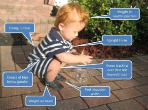 Austin texas chiropractor perfect squat 300x224