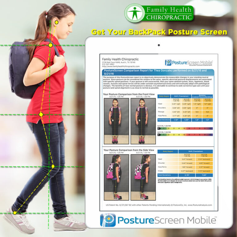 Backpack chiropractor posturescreen