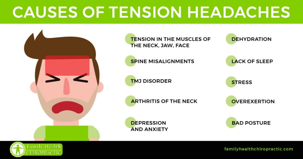 Causes of tension headaches chiropractor austin texas 1024x538
