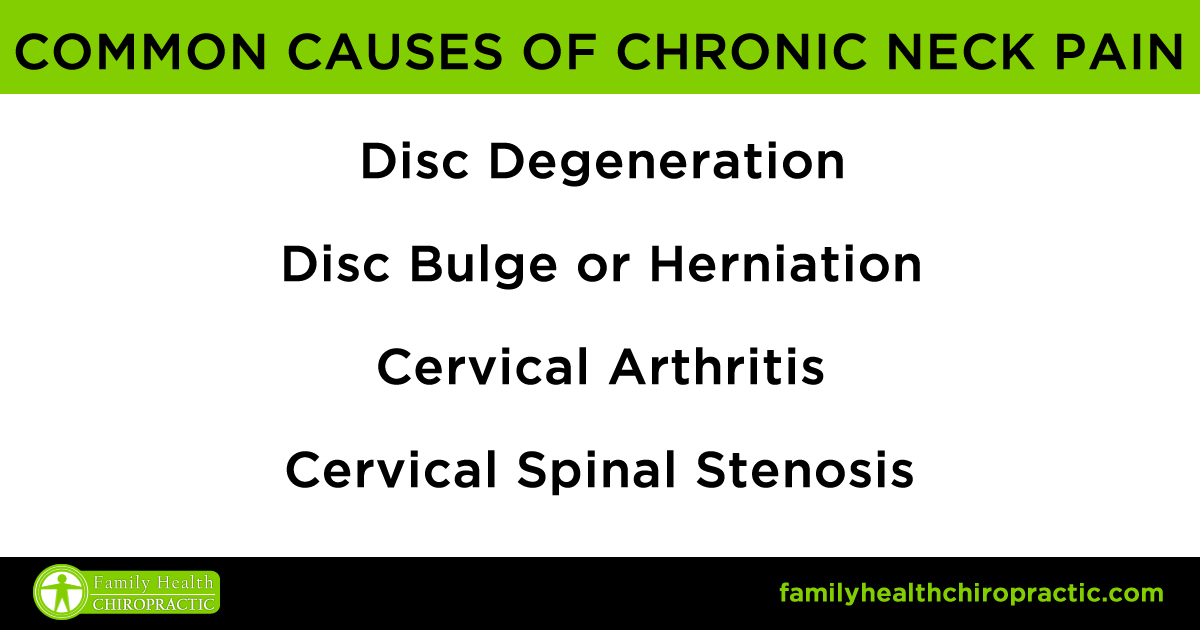 Chronic neck pain