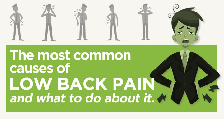 Common causes of low back pain