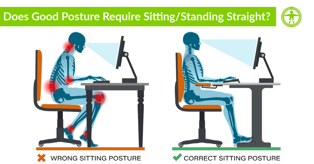 Does good posture require sitting and standing straight