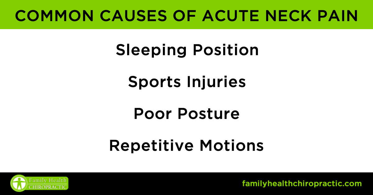 Poor posture