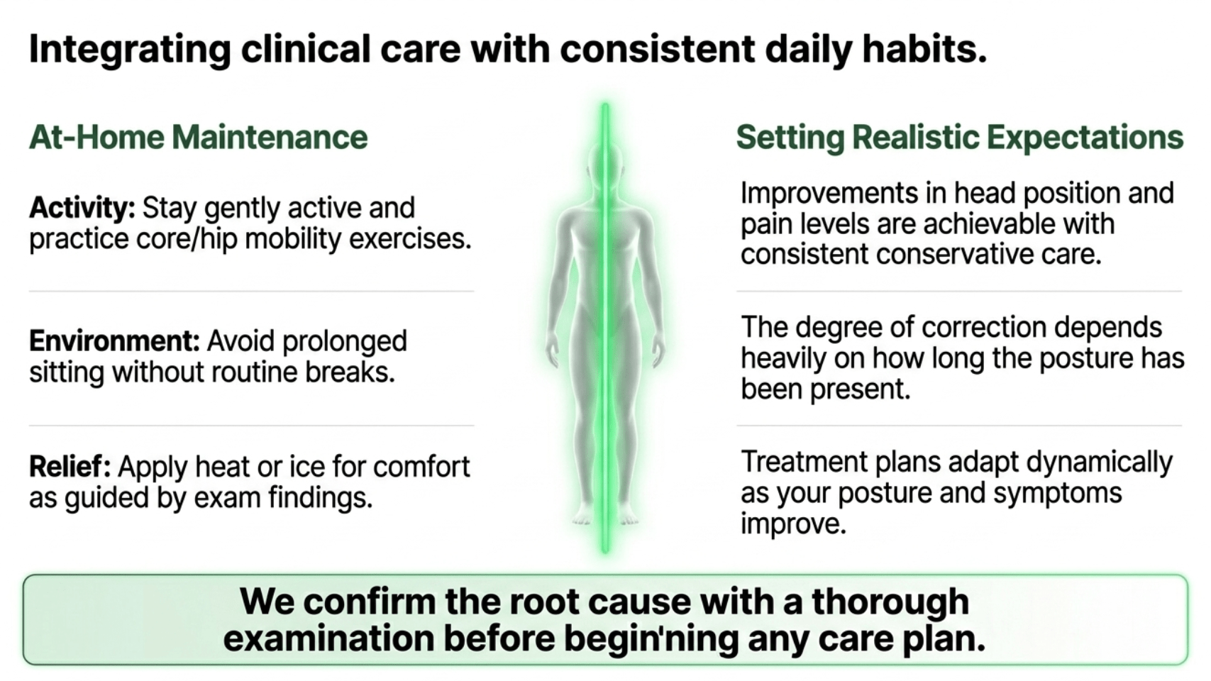 Guide to integrating clinical chiropractic care with daily at-home maintenance habits and realistic expectations for forward head posture improvement in Austin TX