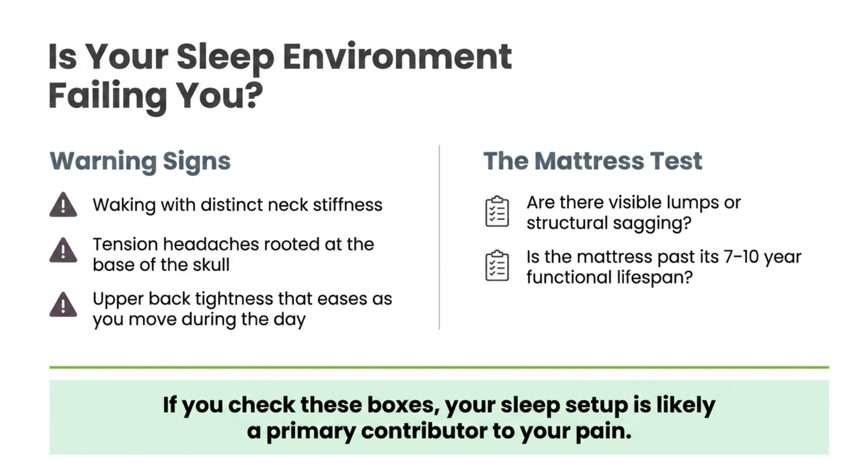 Is Your Sleep Environment Failing You? Warning signs including neck stiffness, tension headaches, upper back tightness, plus the mattress test