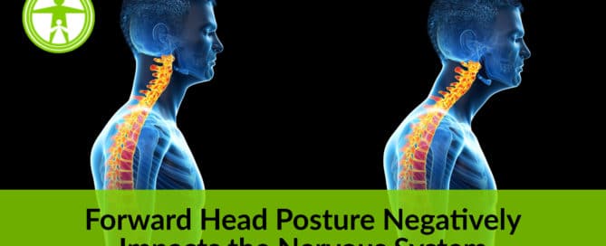 Forward Head Posture