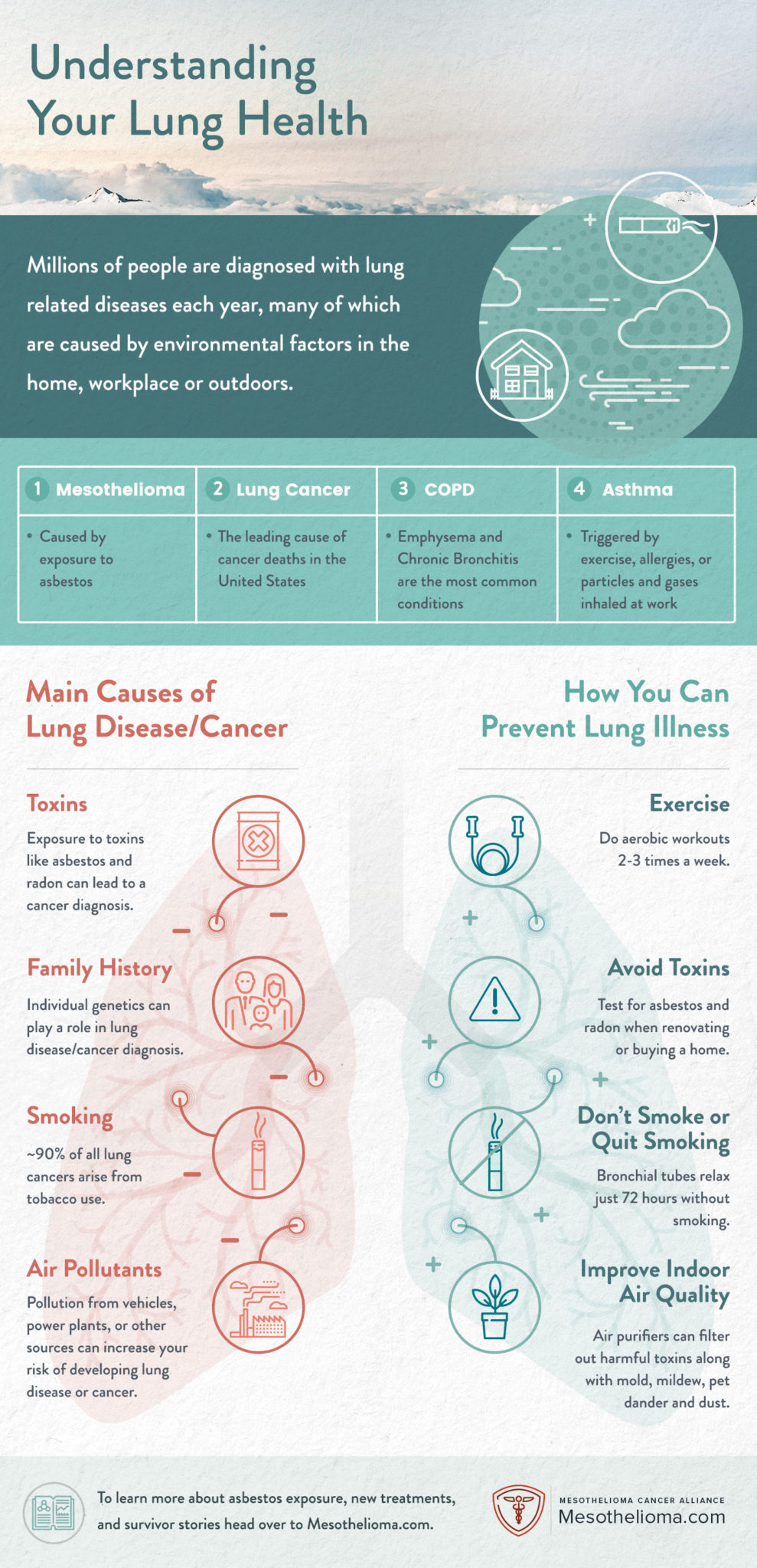 mca_lung_month_2016_x2_v3