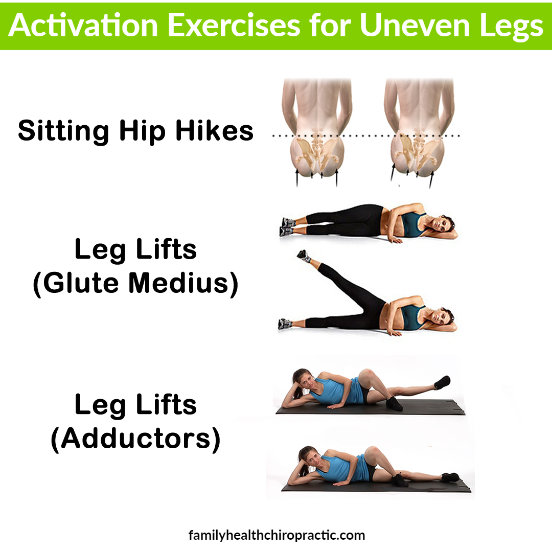 Leg Lifts (Glute Medius)