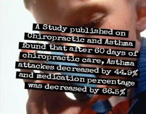 asthma-chiropractor-treatment-austin