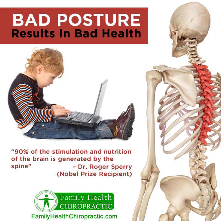 Bad Posture in Children - Fixing the issue before it turns into a life-long  problem - My Chirocare