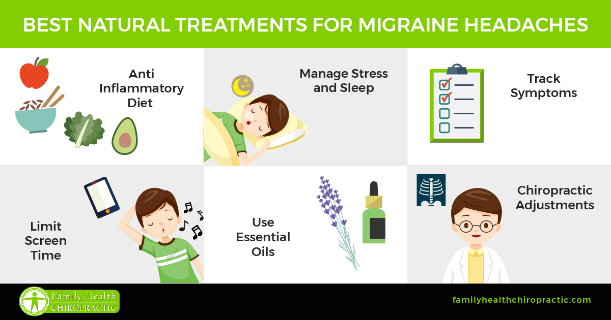 Botulinum Toxin Injections For Migraine Prevention