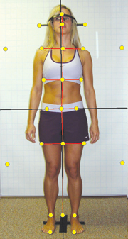 chiropractic posture exercise after | Family Health Chiropractic