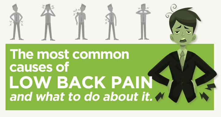 common causes of low back pain