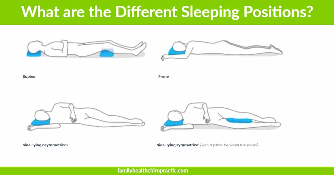 How Your Sleeping Positions Affect Your Back — Williamsburg