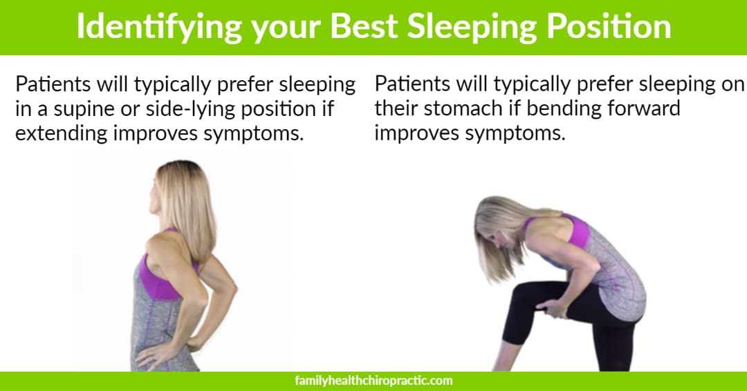 The Best Sleeping Positions For Low Back Pain – the chiropractic guru