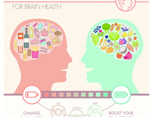 brain food about religion Scientific studies that show a positive effect of religion on health by rich deem scientific studies over the last four decades have examined the role of both public. brain food about religion Scientific studies that show a positive effect of religion on health by rich deem scientific studies over the last four decades have examined the role of both public.