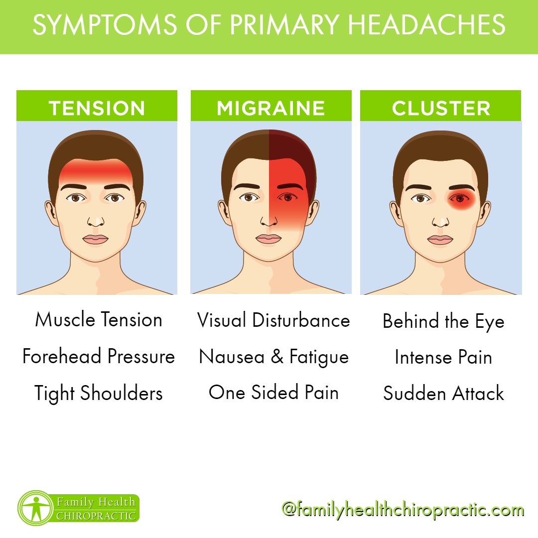 headache symptoms austin chiropractor