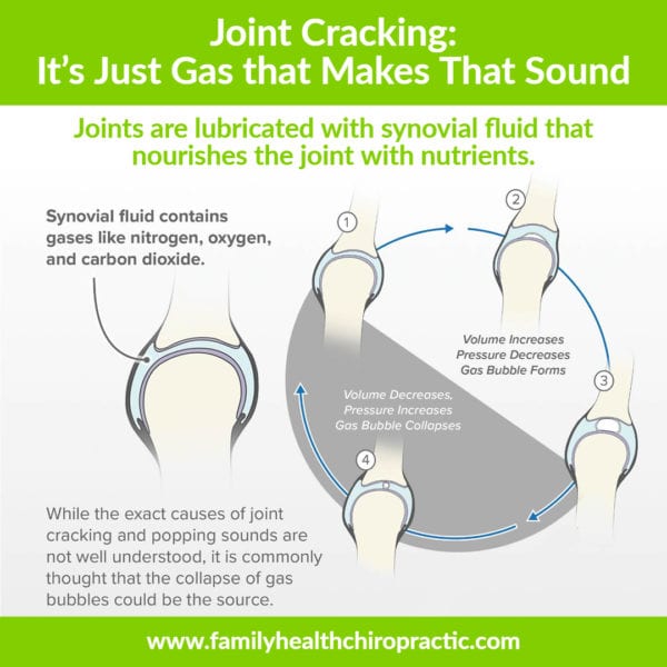 joint cracking Family Health Chiropractic