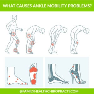 what causes poor ankle mobility