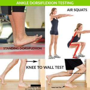 ankle dorsiflexion testing