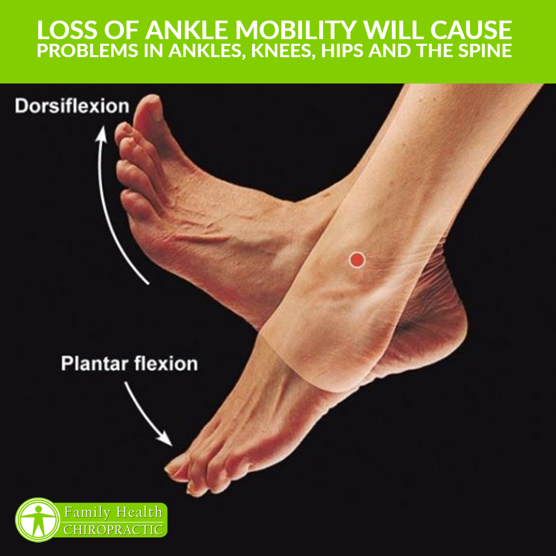 loss of ankle mobility