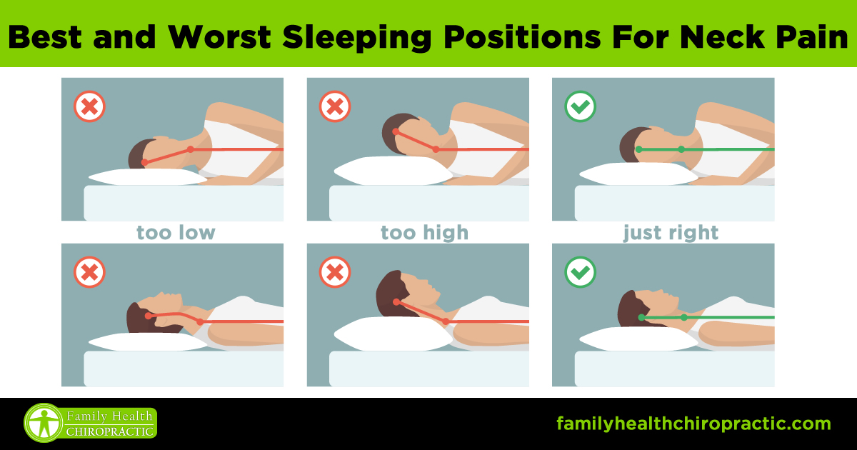 Best way to sleep with a strained neck deals