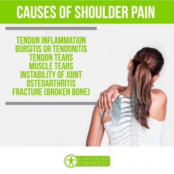 Shoulder Pain Treatment in Austin, TX Family Health Chiropractic