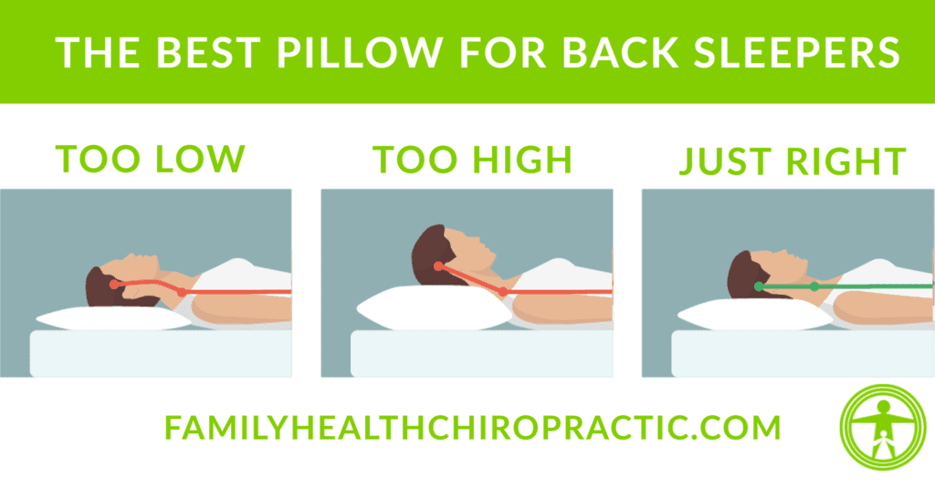 the best pillow for back sleepers Family Health Chiropractic