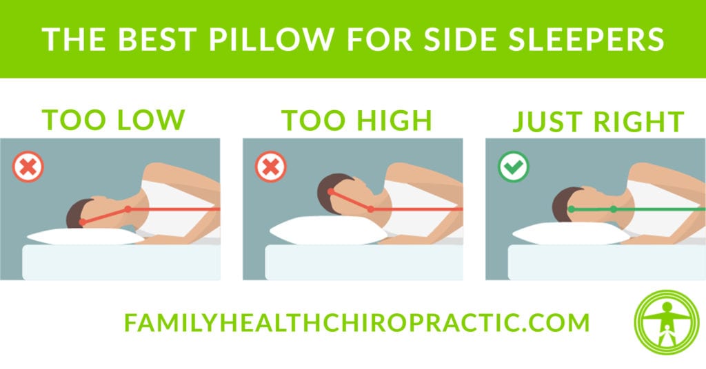 the best pillow for side sleepers Family Health Chiropractic