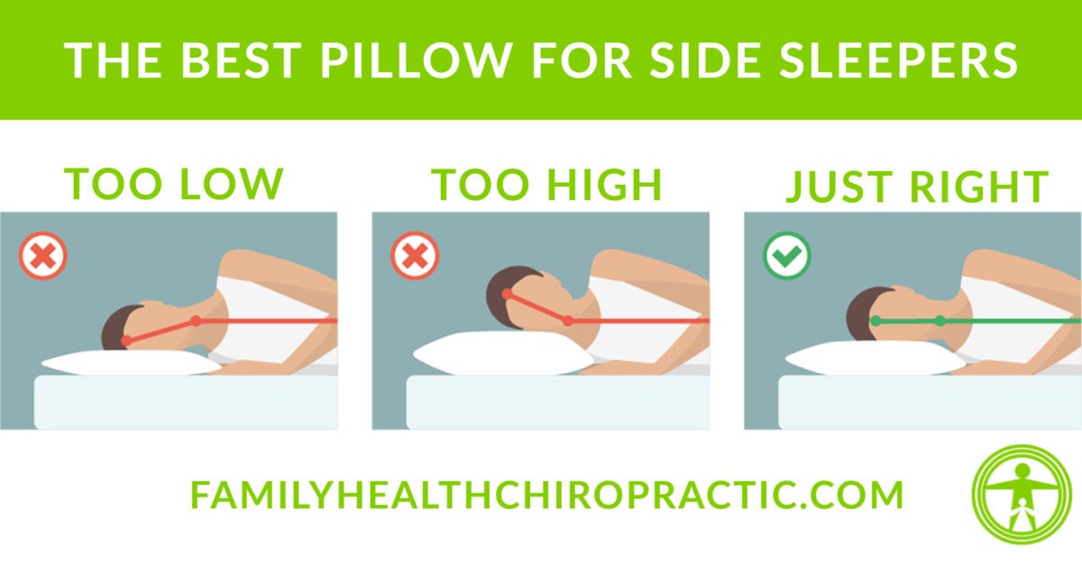 The Best Pillow For Neck Pain | Family Health Chiropractic