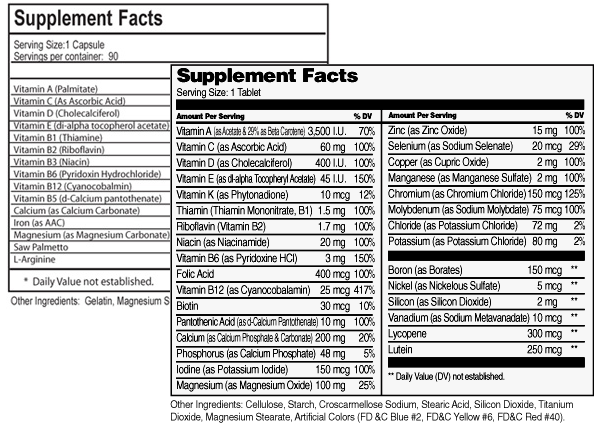 vitamin facts